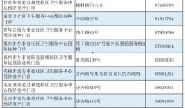 贵阳二小姐爆料最新消息,最新劲爆消息揭秘