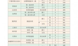 山东大瓜爆料视频大全最新,揭秘娱乐圈最新热点事件